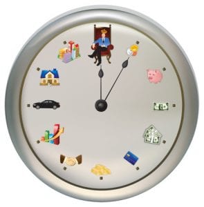 Stop dreaming, start doing clock